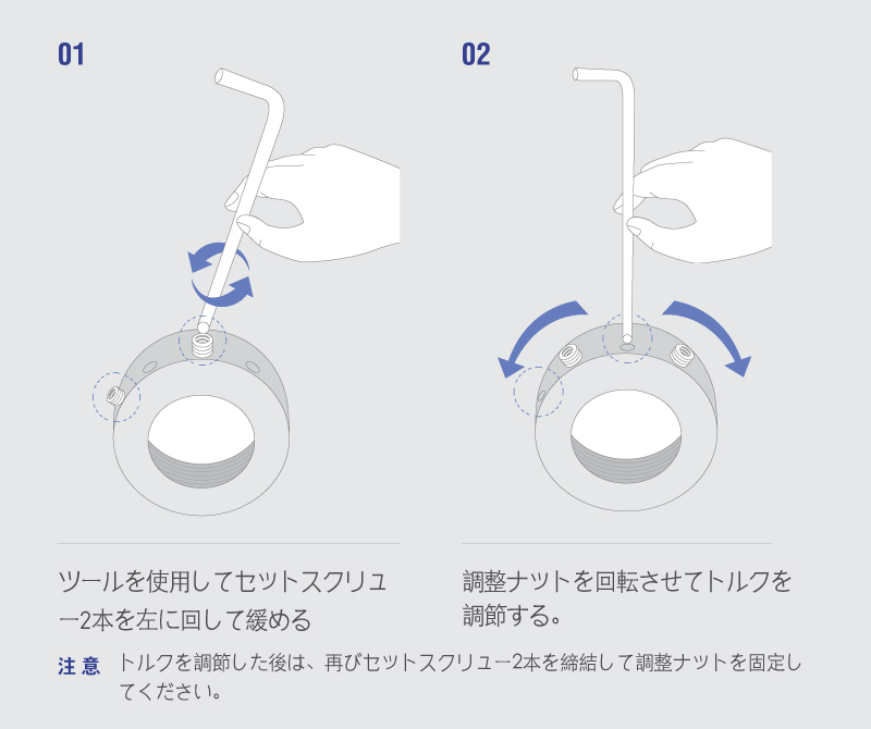 トルクの調整方法