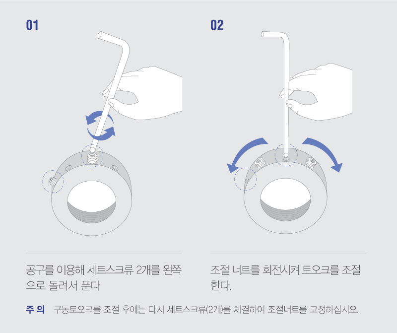 토크 조절 방법