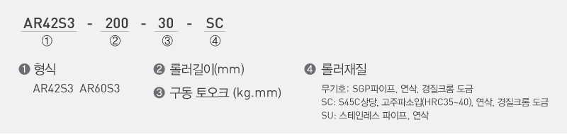 주문 예