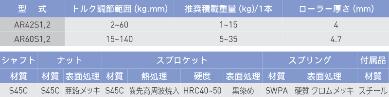 仕様