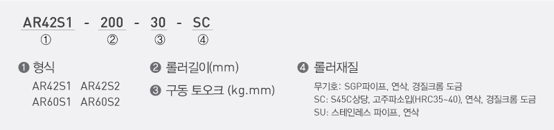 주문 예