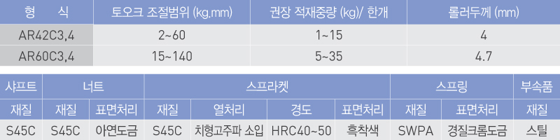사양