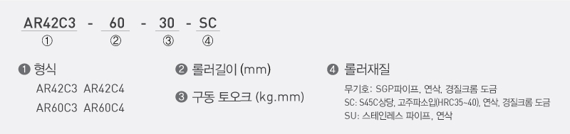 주문 예