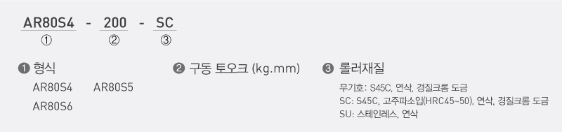 주문 예