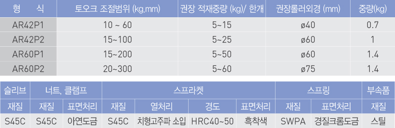 사양
