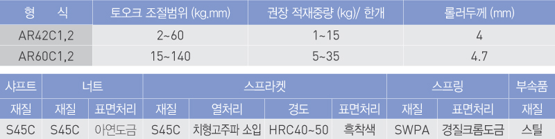 사양